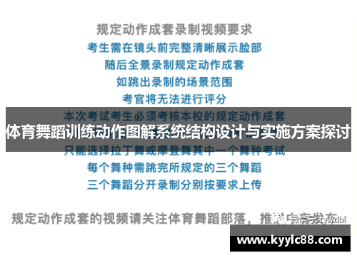 体育舞蹈训练动作图解系统结构设计与实施方案探讨
