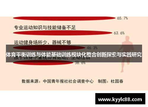 体育平衡训练与体能基础训练模块化整合创新探索与实践研究