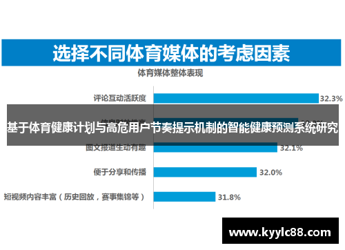基于体育健康计划与高危用户节奏提示机制的智能健康预测系统研究