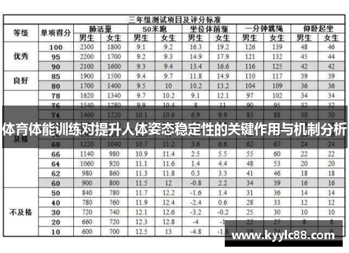 体育体能训练对提升人体姿态稳定性的关键作用与机制分析